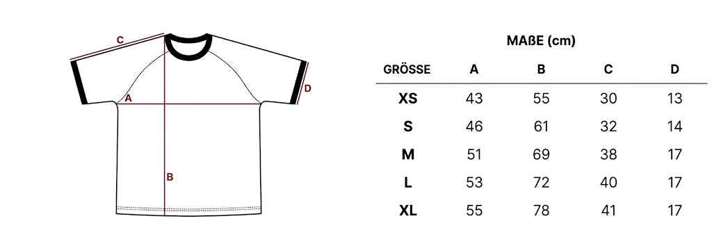 Größentabelle